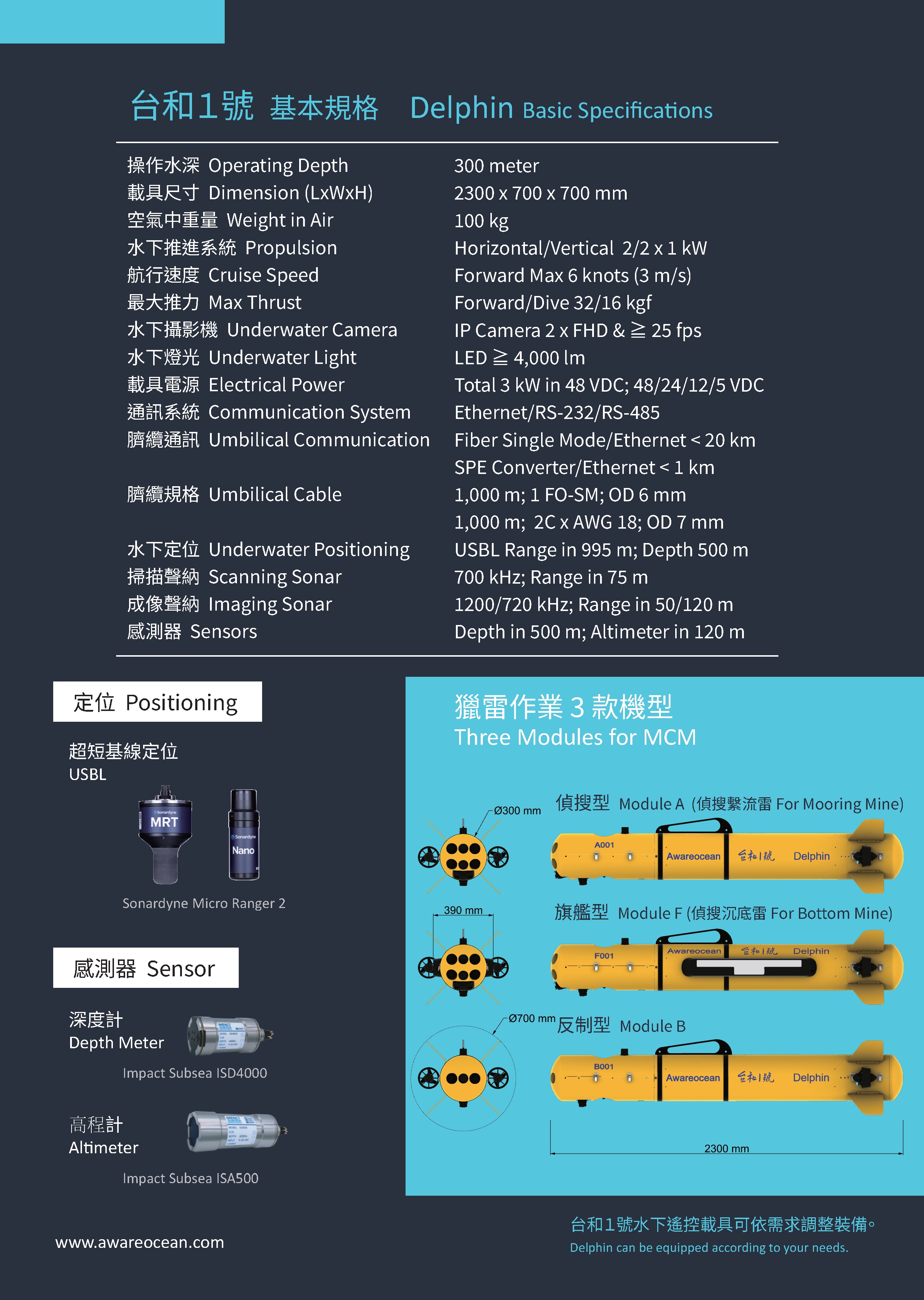 250902_ROV_Delphin_頁面_2.png